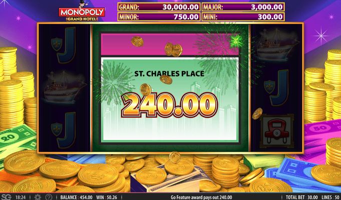 Monopoly Grand Hotel :: Total bonus payout