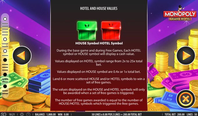 Feature Rules