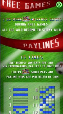 Free Spins Rules