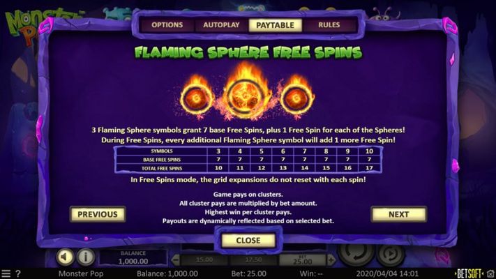 Monster Pop :: Flaming Sphere Free Spins