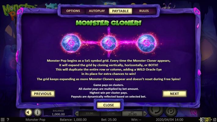 Monster Cloners