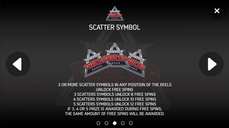 Scatter Symbol Rules