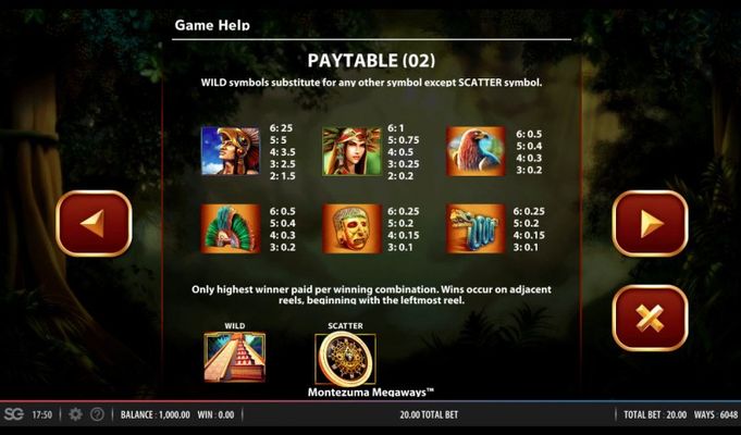 Paytable - High Value Symbols