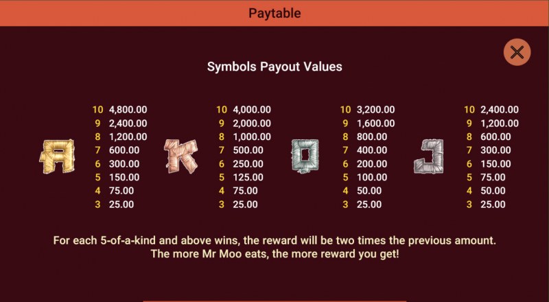 Paytable - Low Value Symbols