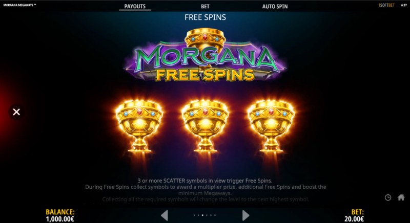 Morgana Megaways :: Free Spin Feature Rules