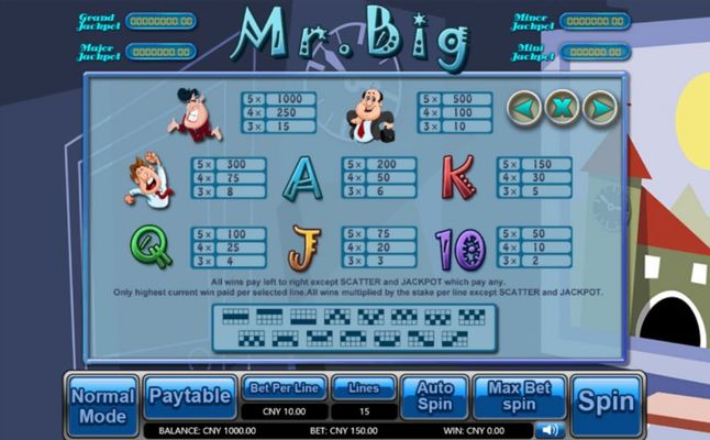 Mr. Big :: Paytable