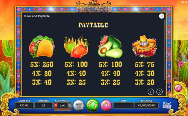 Paytable - High Value Symbols