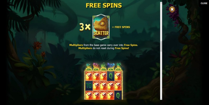 Multifly! :: Free Spins Rules