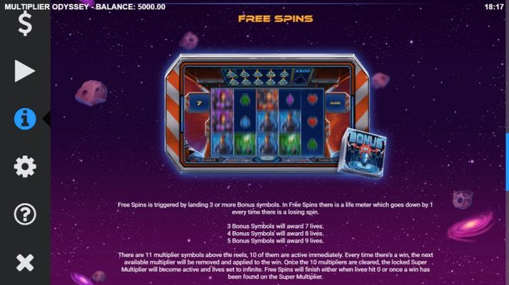 Free Spin Feature Rules