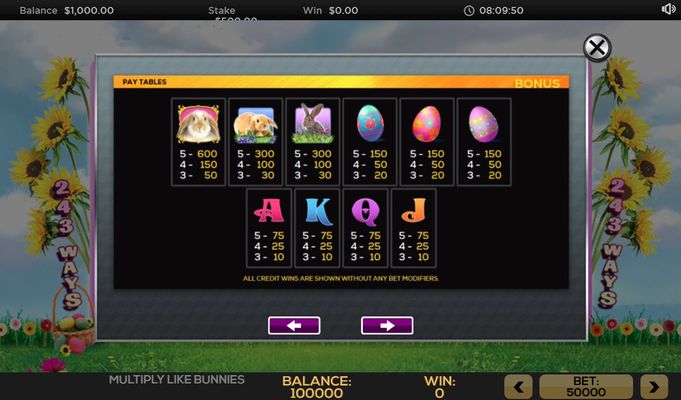 Multiply Like Bunnies :: Free Spins Paytable