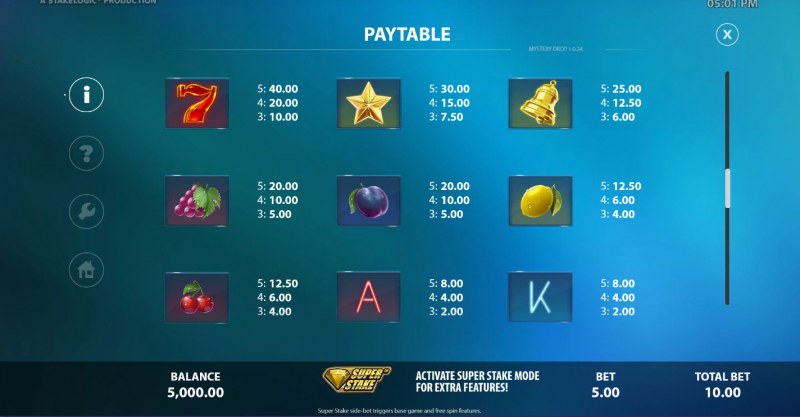 Paytable - High Value Symbols