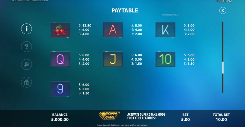 Mystery Drop :: Paytable - Low Value Symbols