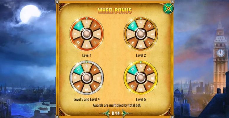 Wheel Bonus