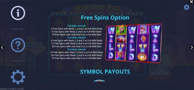 Free Spin Feature Rules