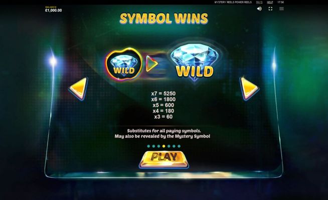 Wild Symbols Rules