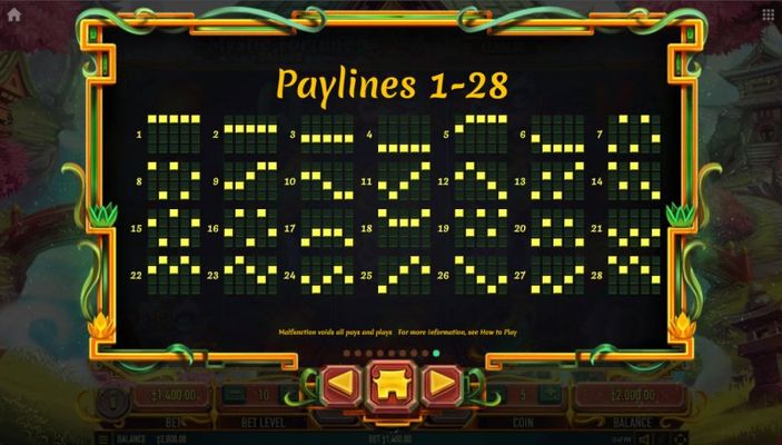 Paylines 1-28