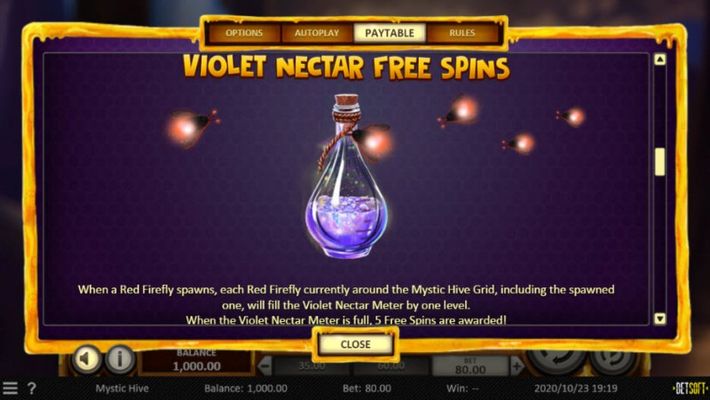 Free Spins Rules