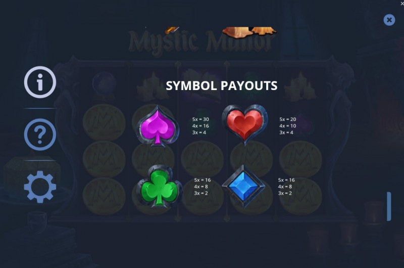 Paytable - Low Value Symbols