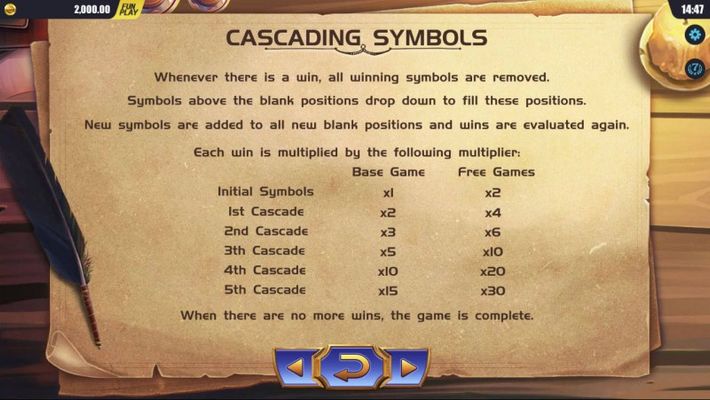 Cascading Symbols