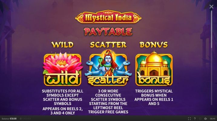 Mystical India :: Wild and Scatter Rules