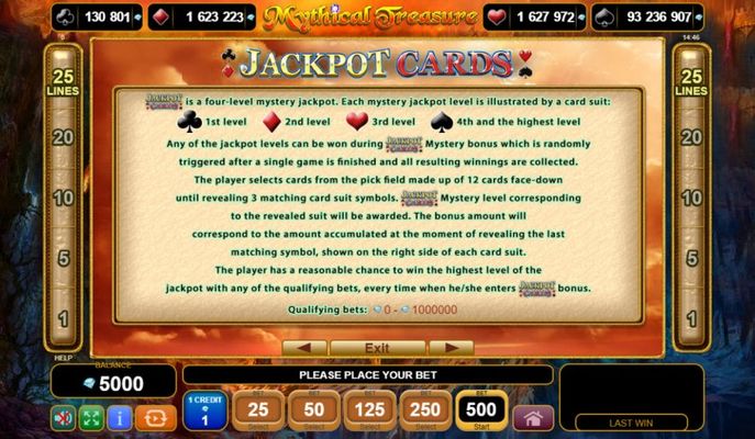 Jackpot Rules