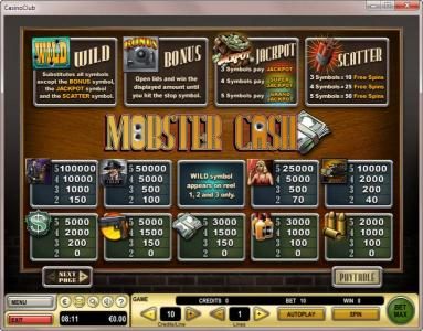 Slot game symbols paytable