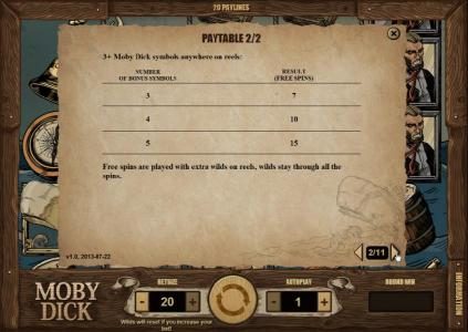 3+moby dick symbols anywhere paytable