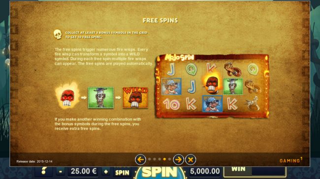 Free Spins Rules