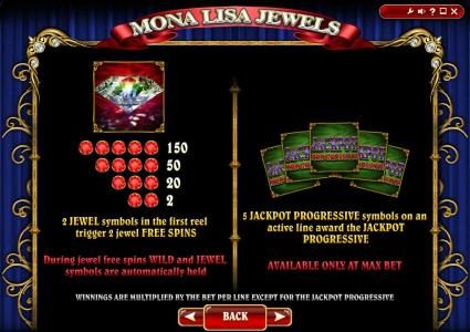 free spins and progressive jackpot paytable