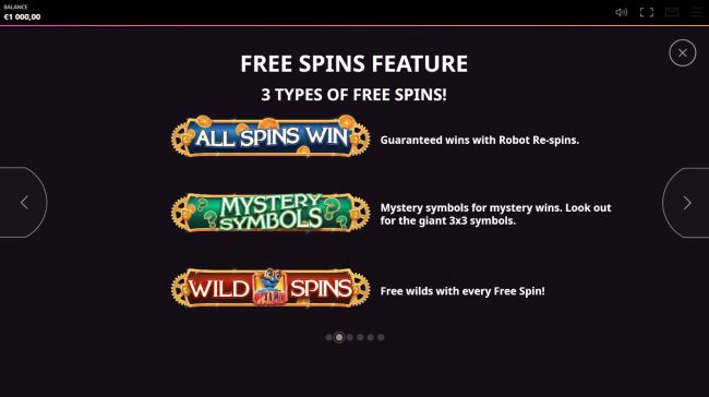 Free Spins Rules