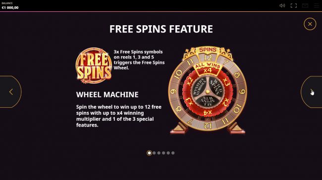 Free Spins Rules