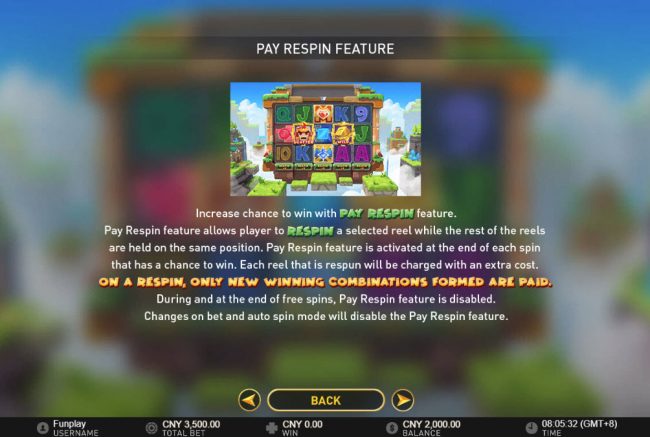 Free Spins Rules