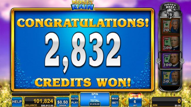 Total Free Spins Payout