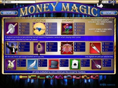 slot game symbols paytable