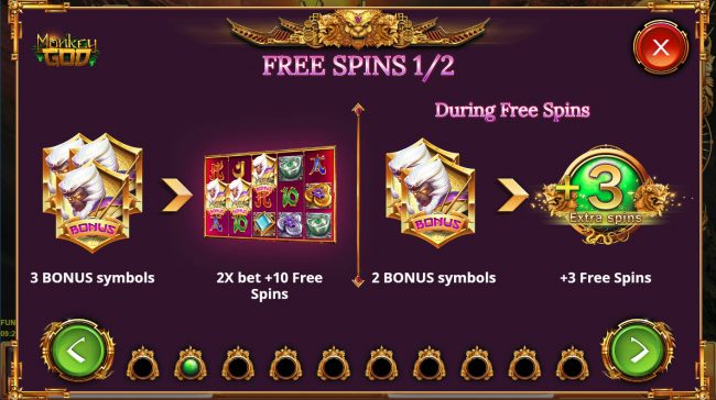 Free Spins Rules