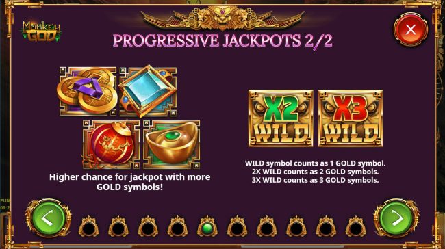 Progressive Jackpot Rules