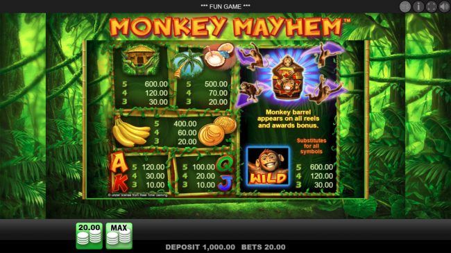 Paytable