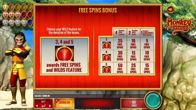 Free Spins Rules