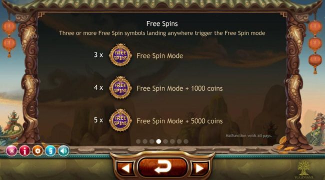 Three or more free spin symbols alnding anywhere trigger the free spin mode.