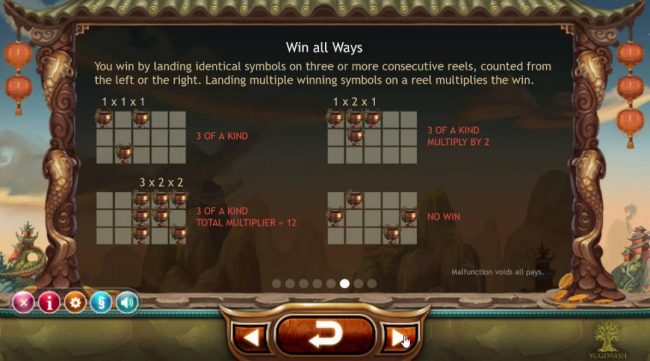 You win by landing identical symbols on three or more consecutive reels, counted from left or the right