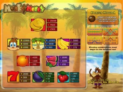 slot game symbols paytable