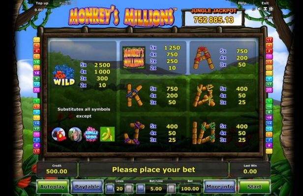 Slot game symbols paytable featuring jungle themed icons.