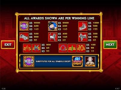 Slot game symbols paytable - All awards shown are per winning line