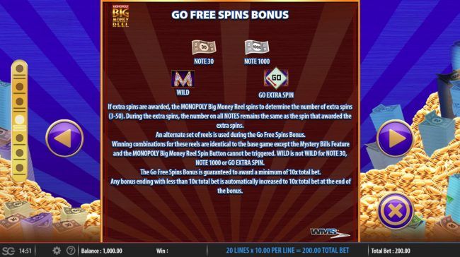 Free Spins Rules