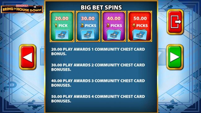 Big Bet Spins Rules