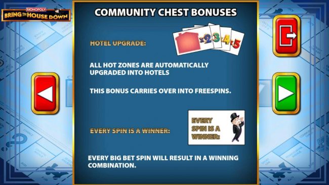 Community Chest Bonus Rules