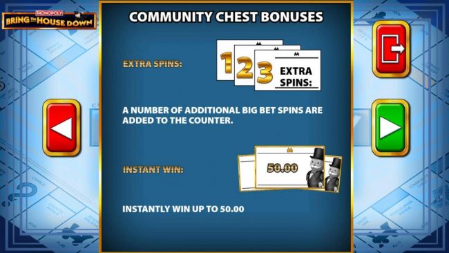 Community Chest Bonus Rules - Continued