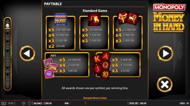 Paytable