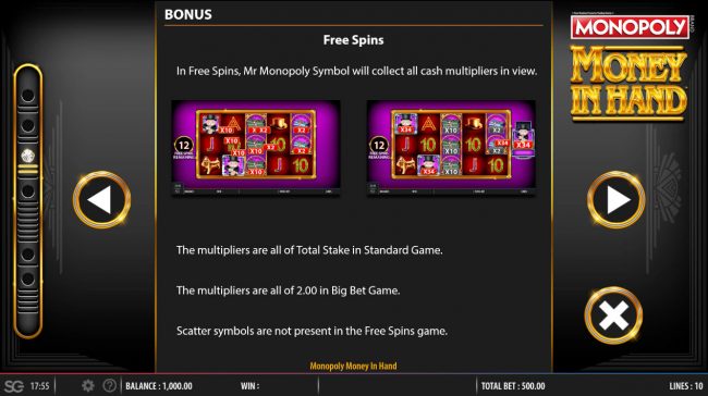 Free Spins Rules