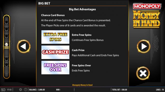 Big Bet Advantages